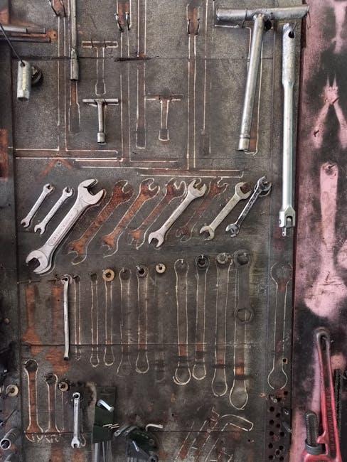 Organizing Your Tool Kit for Quick and Easy Access