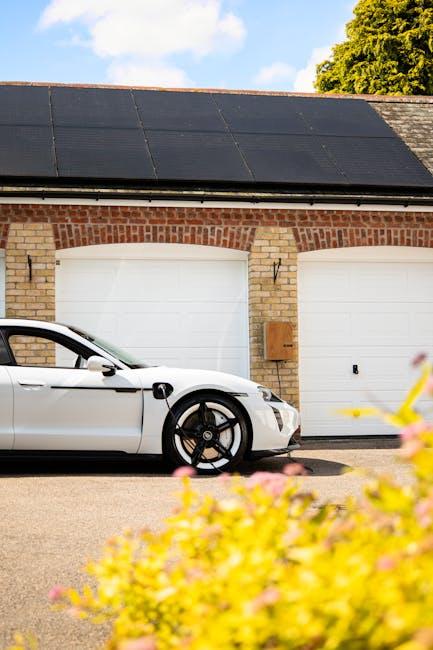Sustainability Practices Driving the Future of Garage Work
